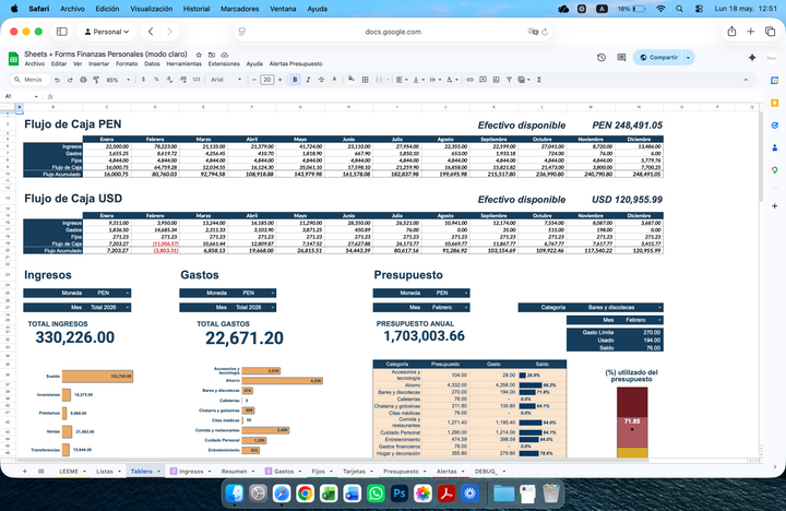 Sheets + Forms Presupuesto Finanzas
